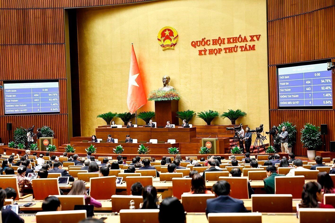 vna_potal_10_su_kien_noi_bat_cua_viet_nam_nam_2024_do_ttxvn_binh_chon-su_kien_7_thong_qua_chu_truong_dau_tu_tai_khoi_dong_hai_du_an_quan_trong___7774142.jpg