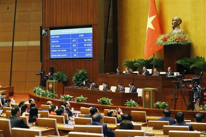 vna_potal_10_su_kien_noi_bat_cua_viet_nam_nam_2024_do_ttxvn_binh_chon-su_kien_9_thong_qua_luat_dat_dai_sua_doi_7774115.jpg