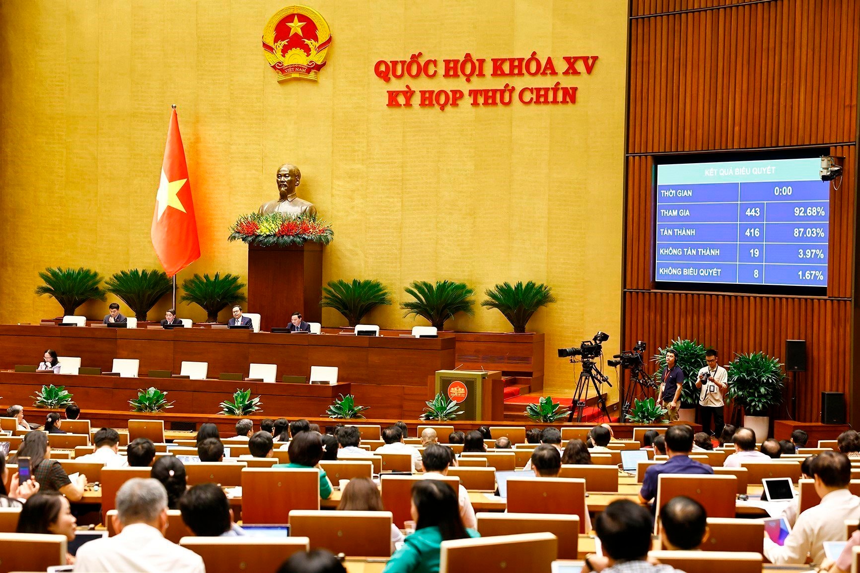 vna_potal_quoc_hoi_bieu_quyet_thong_qua_3_nghi_quyet_quan_trong_8037692.jpg