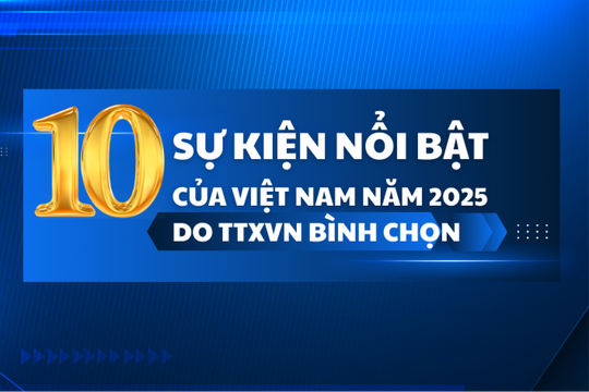 10 SỰ KIỆN NỔI BẬT CỦA VIỆT NAM NĂM 2025 DO TTXVN BÌNH CHỌN