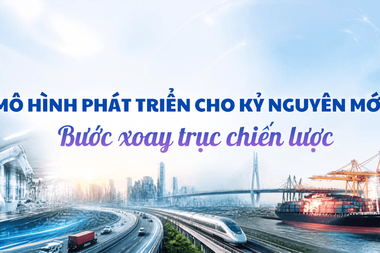 Mô hình phát triển cho kỷ nguyên mới: Bước xoay trục chiến lược