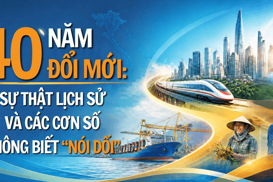 40 năm Đổi mới: Sự thật lịch sử và các con số không biết “nói dối”