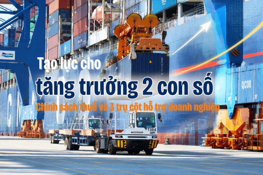 Tạo lực cho tăng trưởng 2 con số: Chính sách thuế và 3 trụ cột hỗ trợ doanh nghiệp